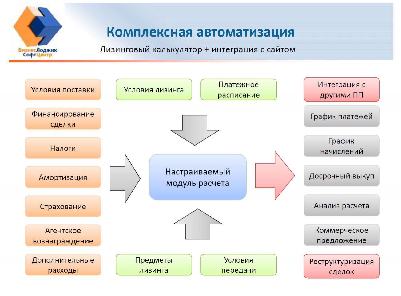 it_20180918_bslogic_1304